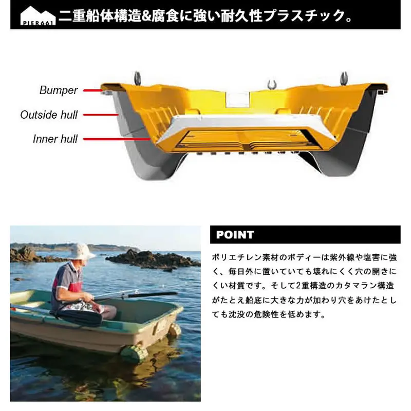 約3mプラスティックボート 双胴船