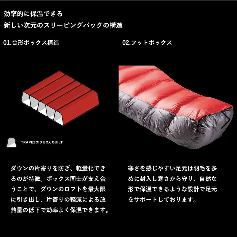 NANGA ポーリッシュバックDXレギュラーサイズ