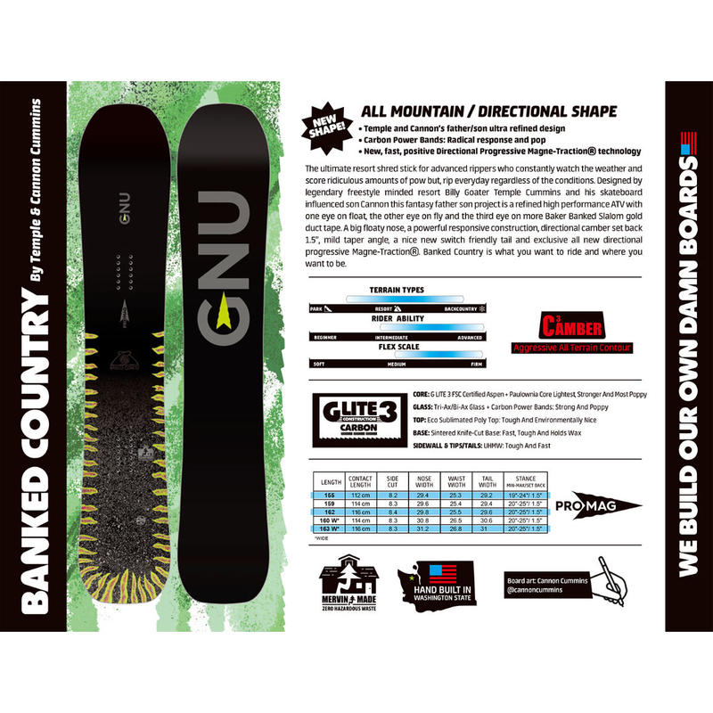 早期予約 23-24 正規品 GNU BANKED COUNTRY | ODDBALL SKA...