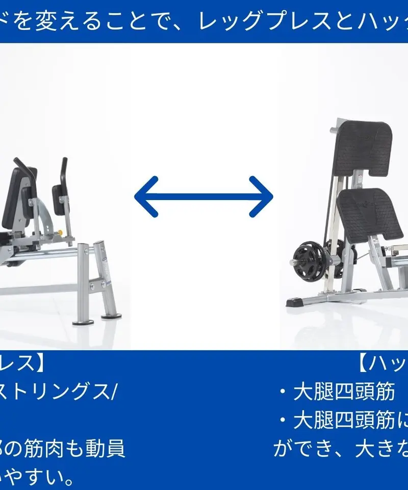 タフスタッフTUFFSTUFFレッグプレス/ハックスクワットCLH300 レッグプレス/ハックスクワット CLH300（中古）（タフスタッフ