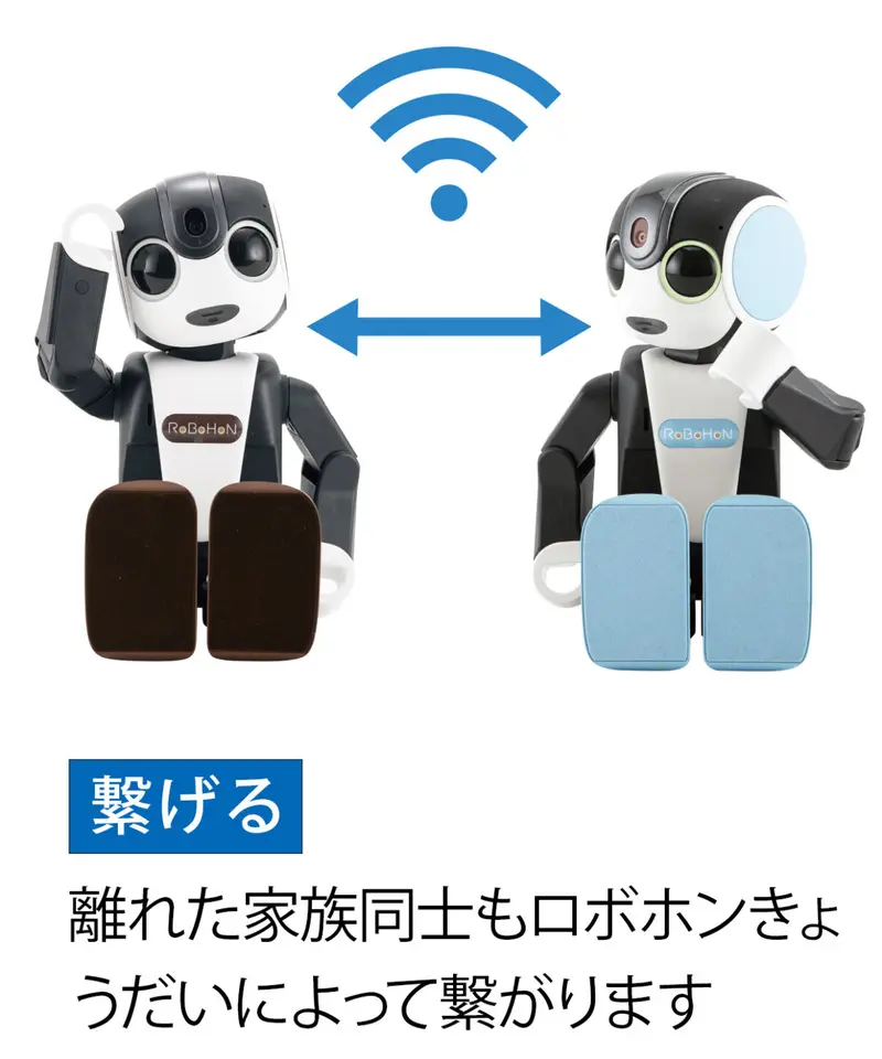 新品未使用】 RoBoHoN ロボホン 弟モデル ブルー系 SR-S07BJ