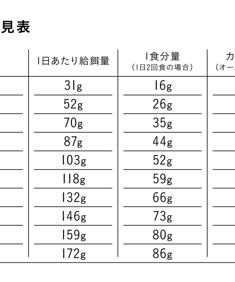 5fc88a91b00aa3602c71841c