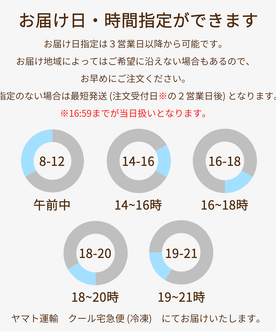 625cade30d4f3a6aec78bdff