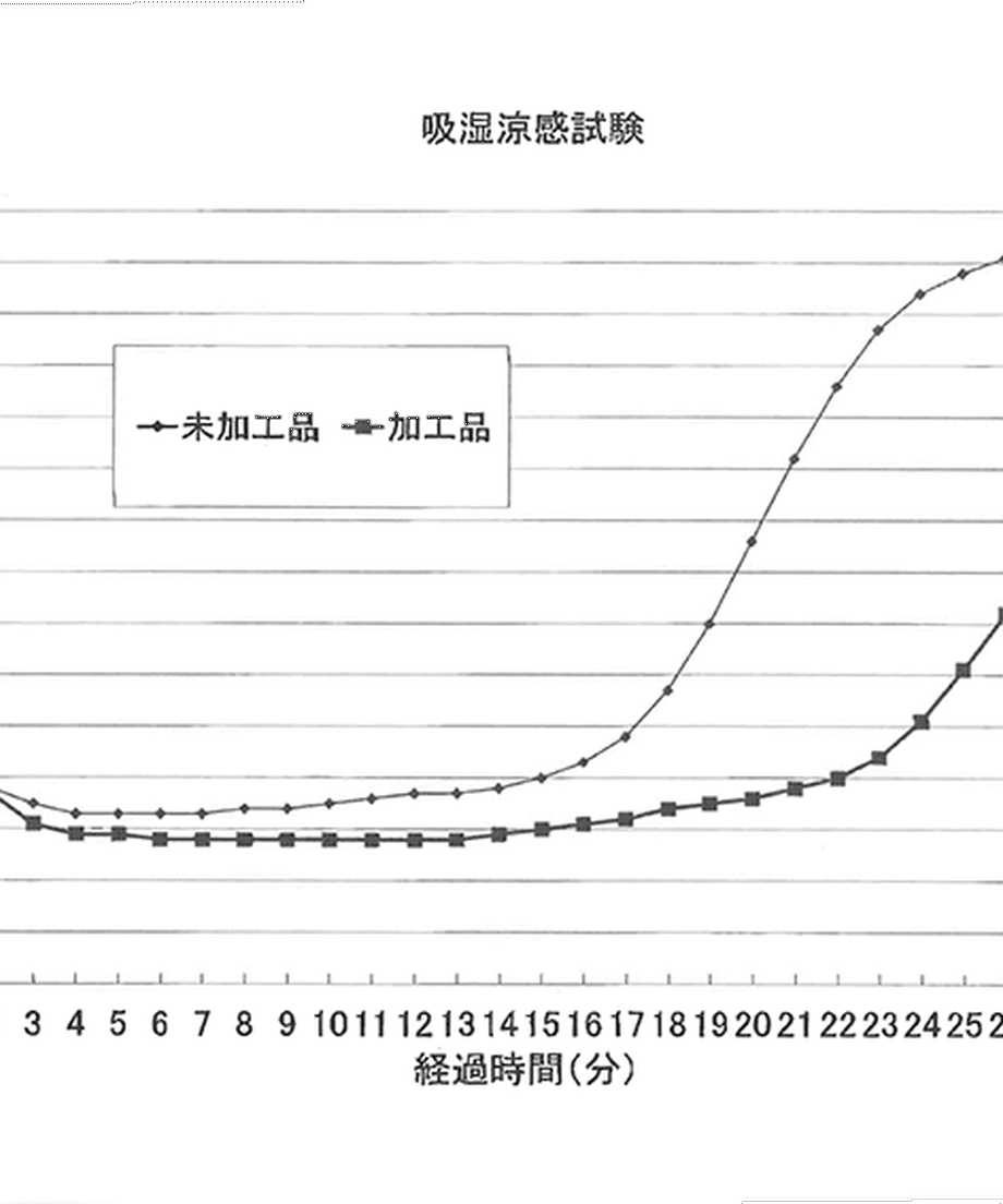 5edf75a834ef0167c81b4f30