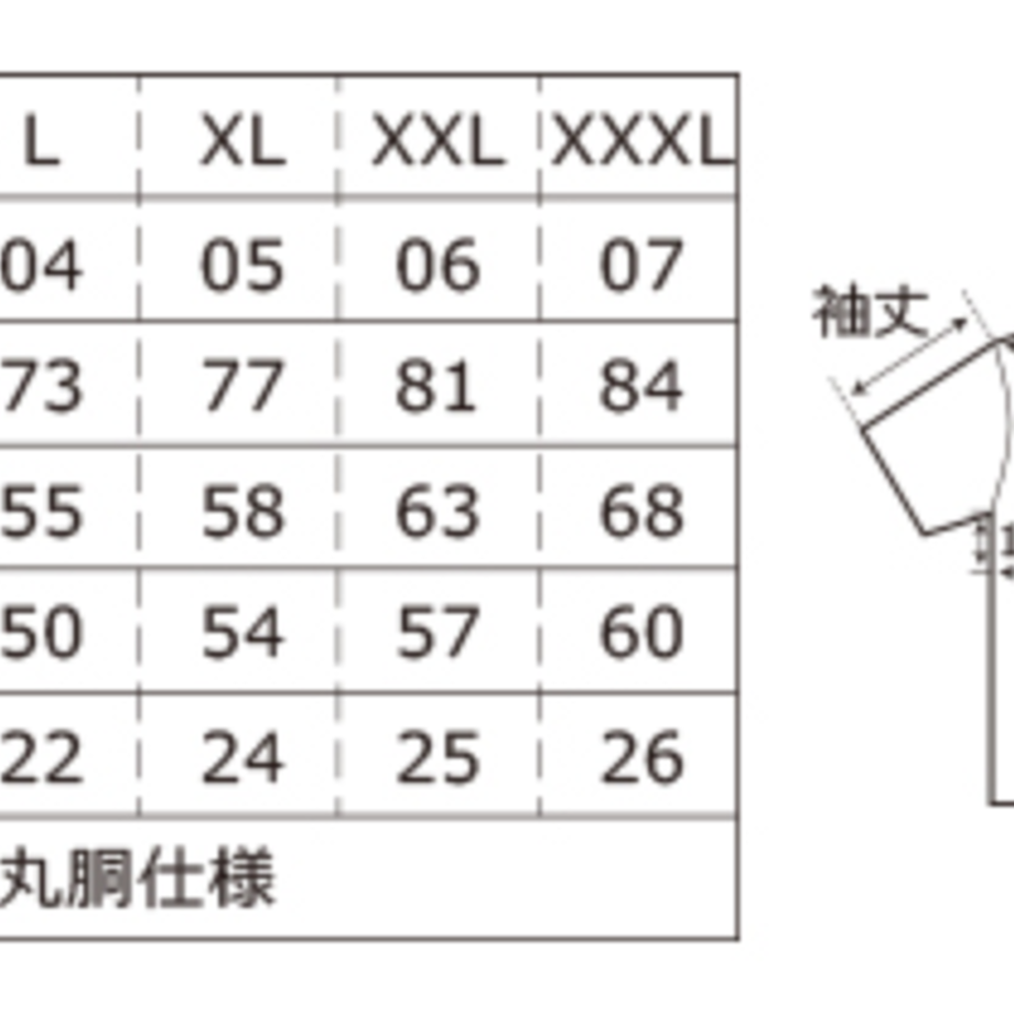 5e95bc5834ef0126076a0482