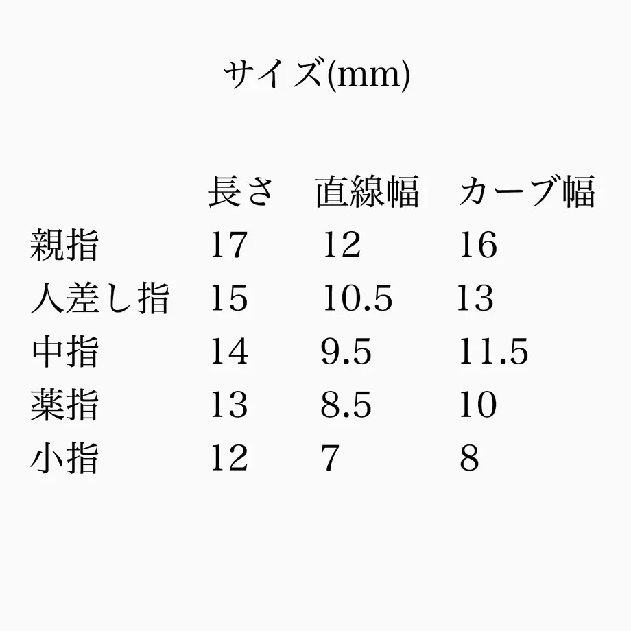 5ea8523d51576219d5f24ebc