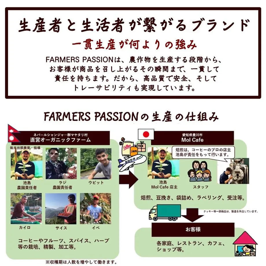 5bd350ad2a28626e95000270