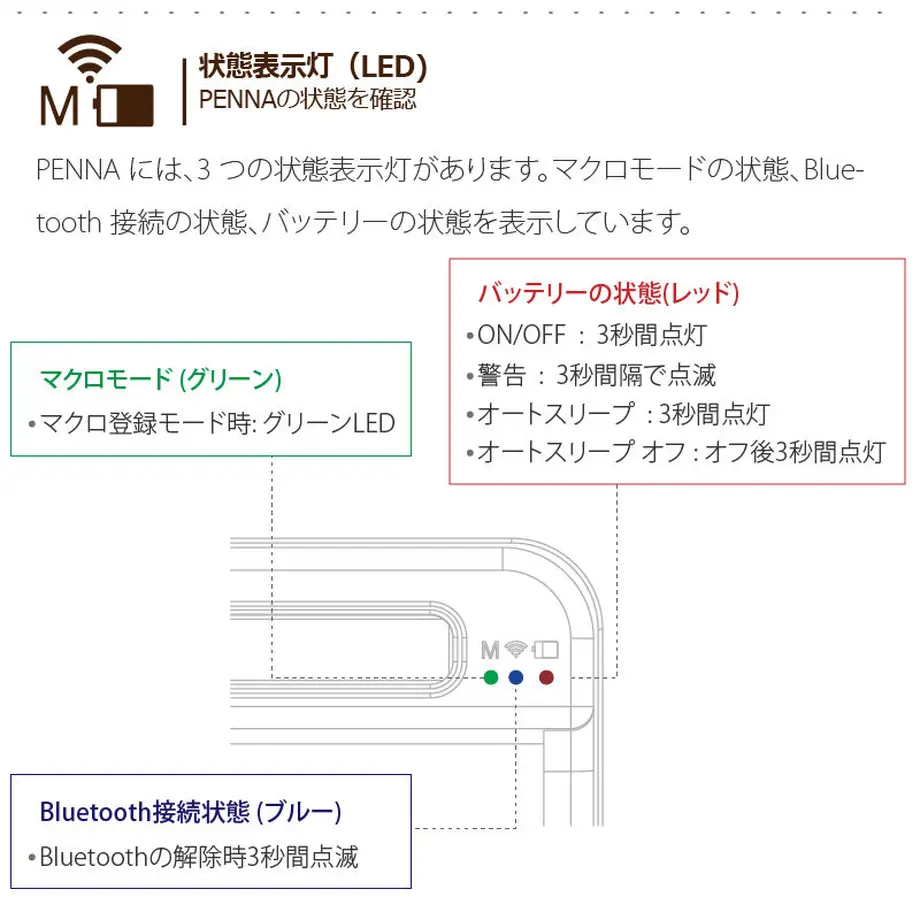 5f43240dd3f1677ba444a339