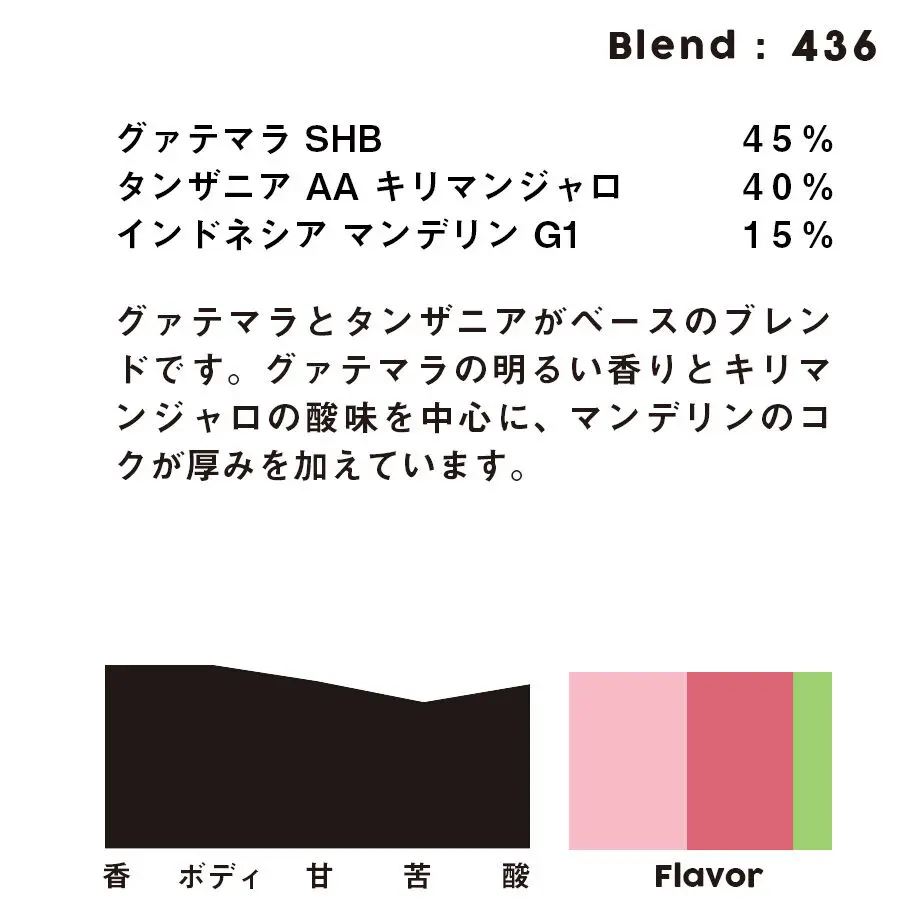 601e4788c19c45436ad7f191