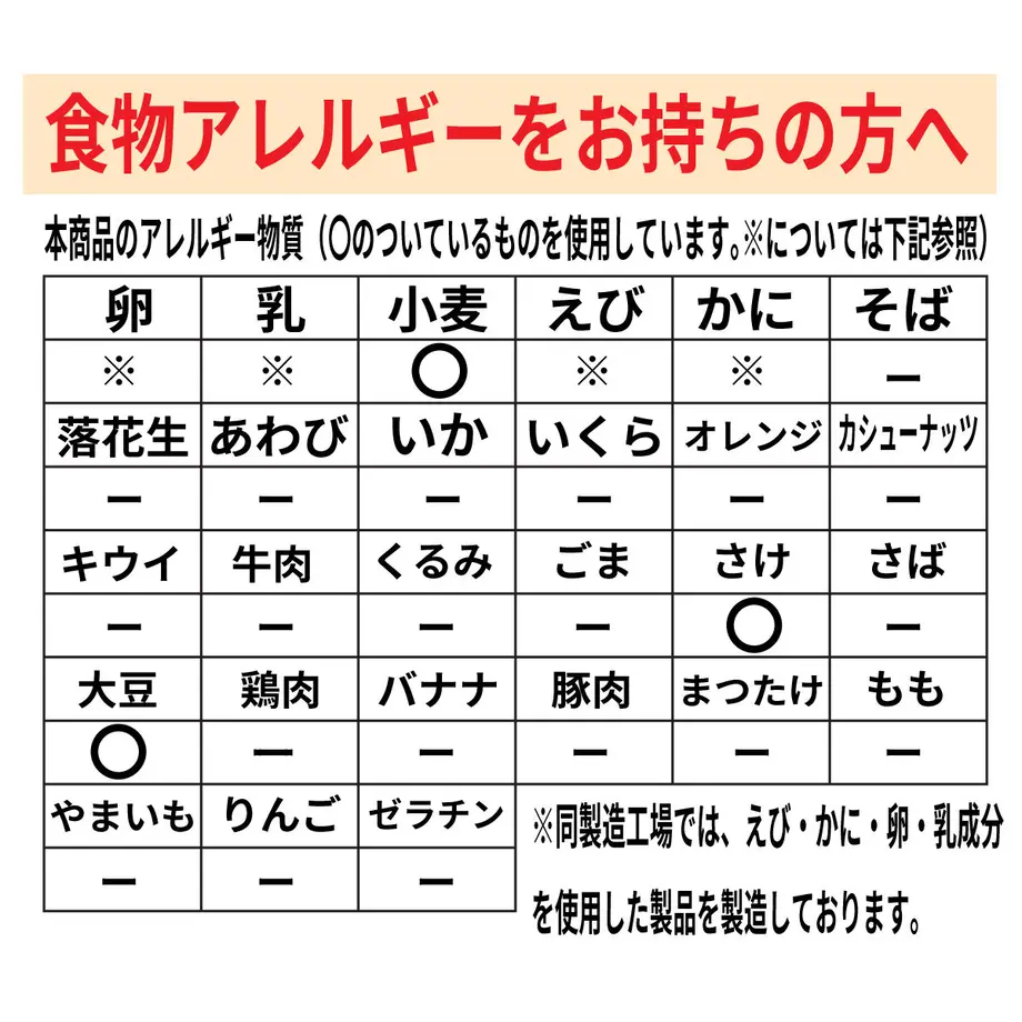 5ee71bd8561e177a5147d140