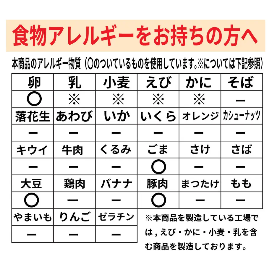 5ee721f0561e177a9b47d388