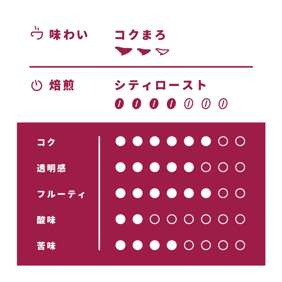 63ae93b54405424a2b6e1392