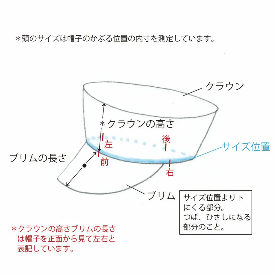 5c15e5e827b44e5cc3ae193a
