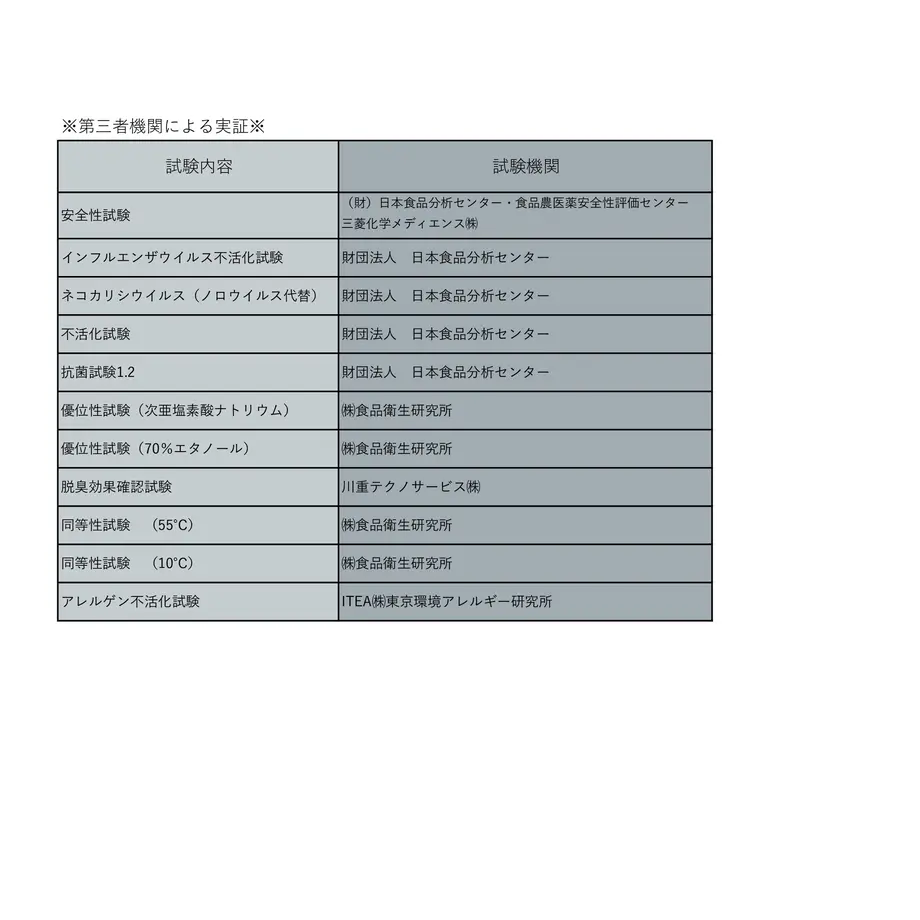 5f83fef36e8b2b36ed9971b9