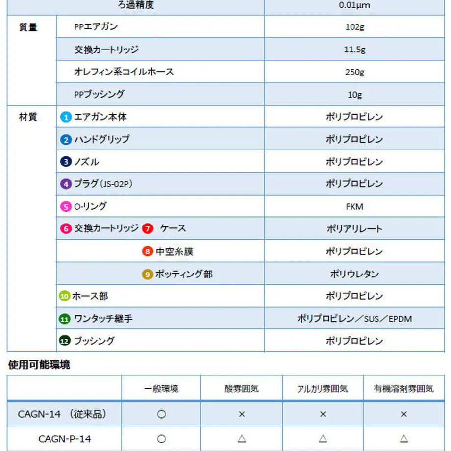 5e17dae36c7d63269e9fe8db