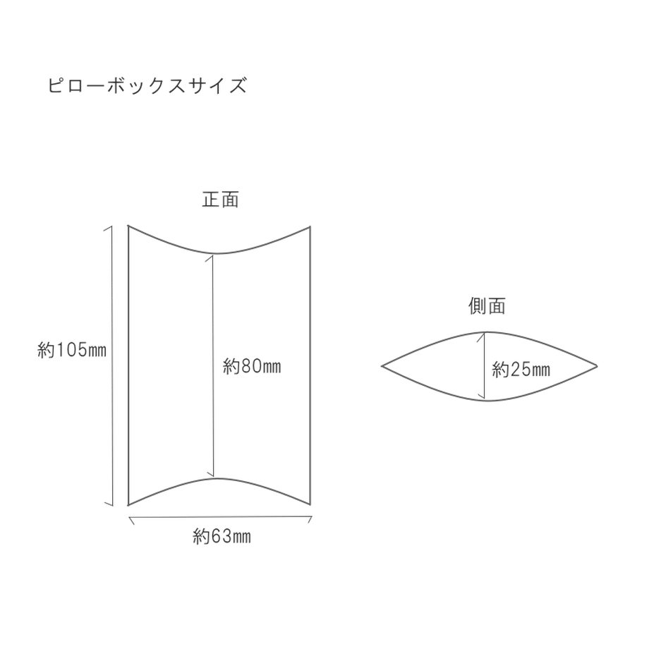 5f7fc1cd8ac394672d9575be