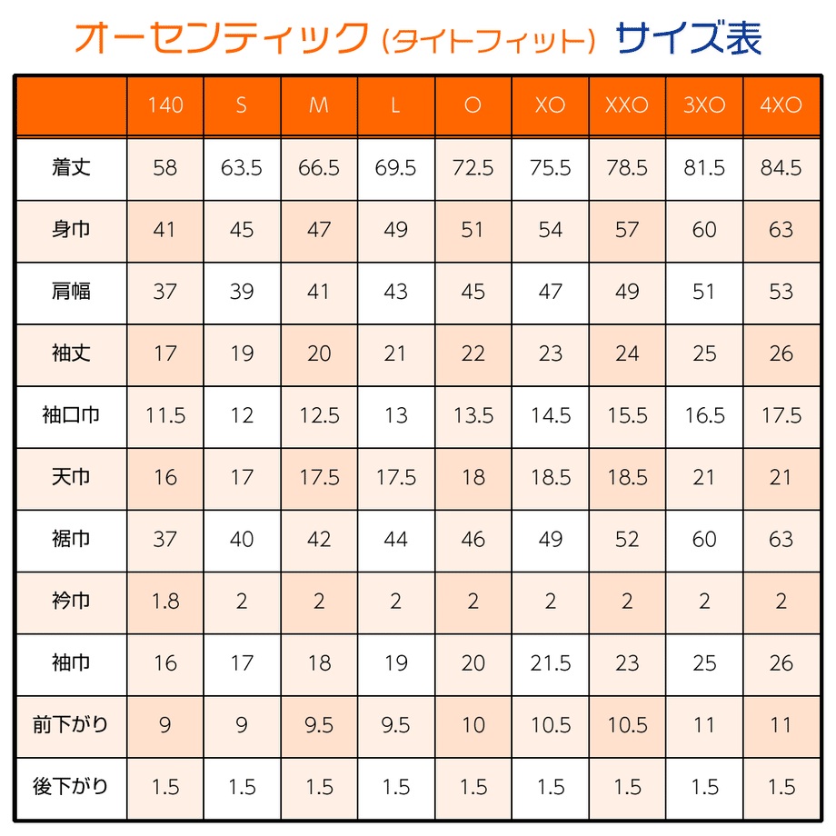 60eedbd0640dfc607c983066