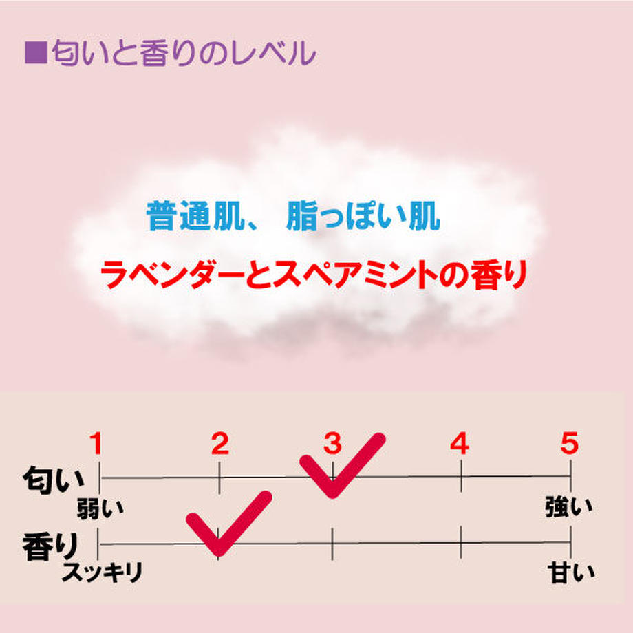 6038b86b24386067a7b4bd78
