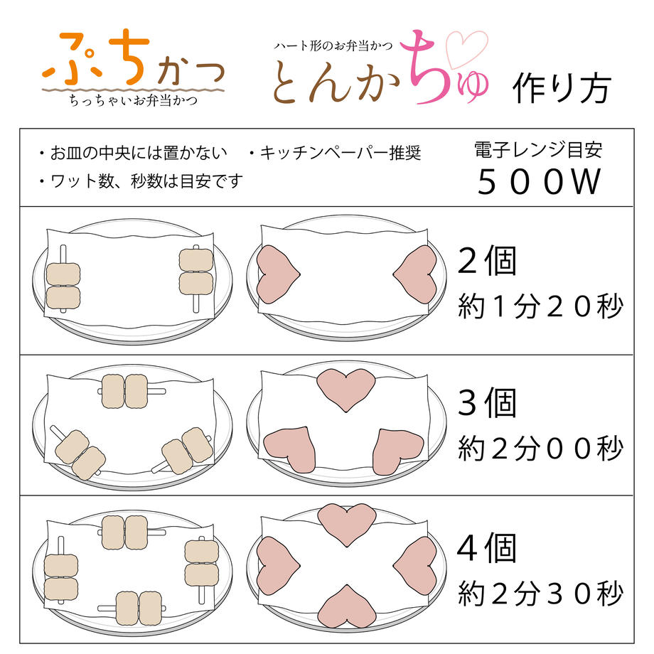 62ee4b64ac36613b4b408f14