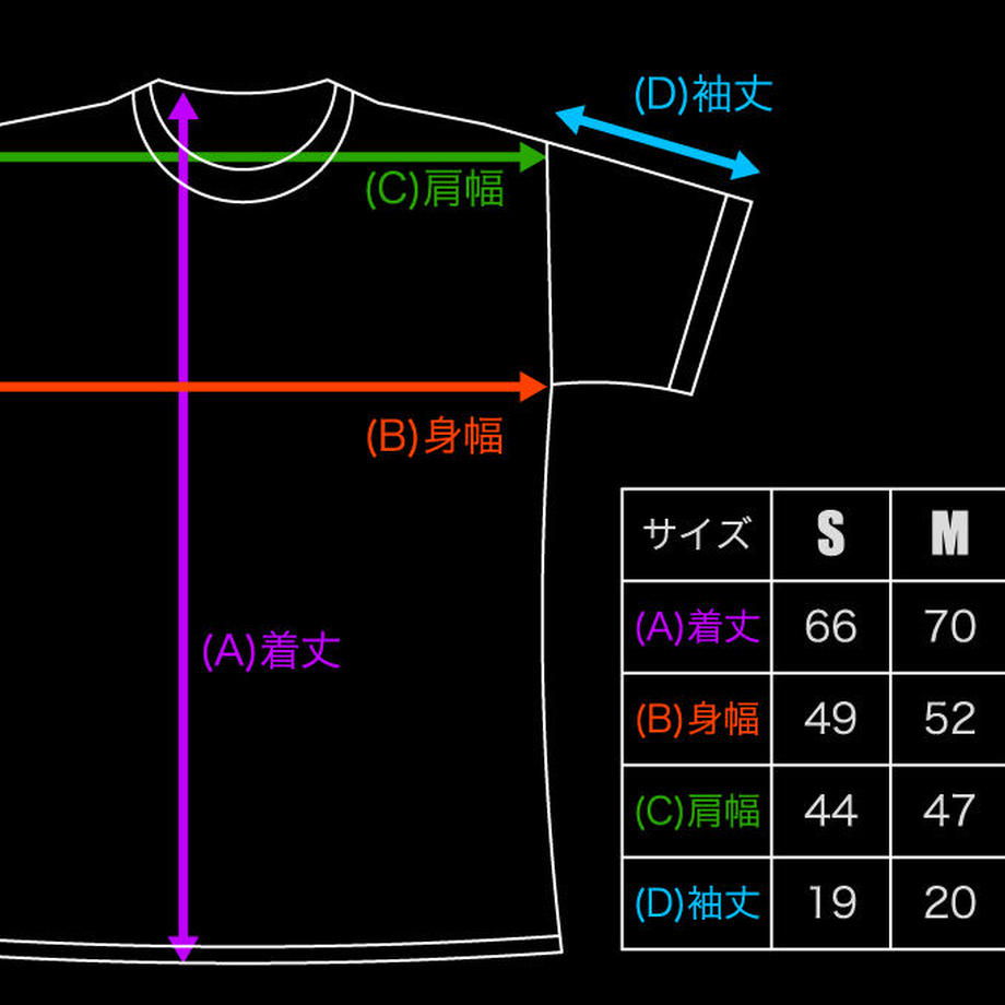 5438811abfe24c256700129a