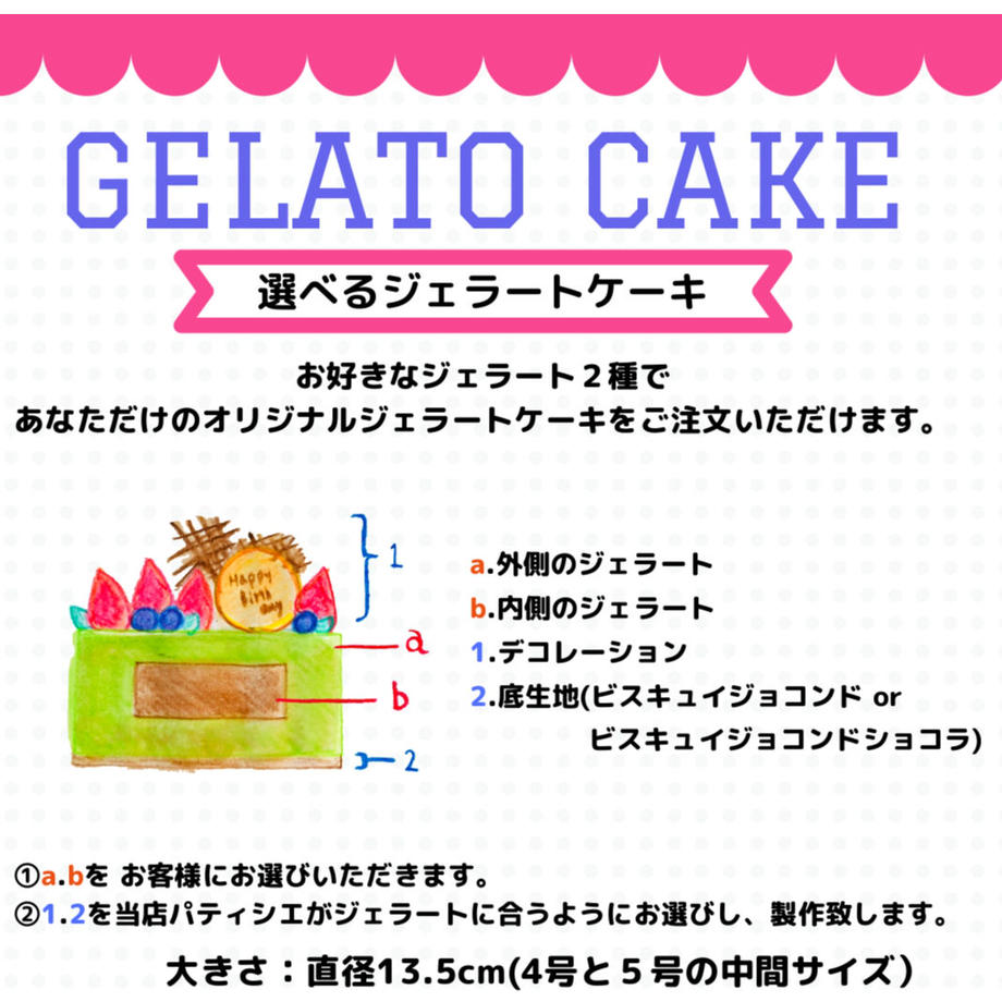 5ee966eb1829cd669a622662
