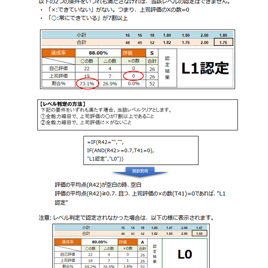 62a4b3715c6987788c2bf3e3