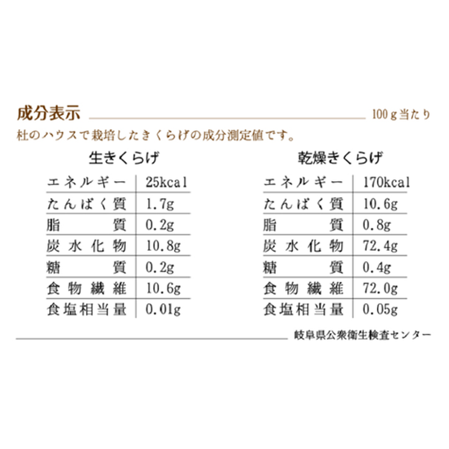5ec23421bd21784d418ecbda