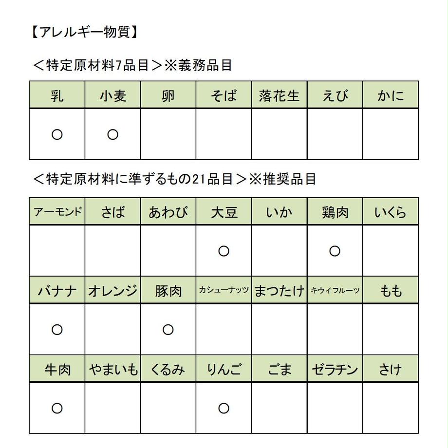 623027f734e017468656e628