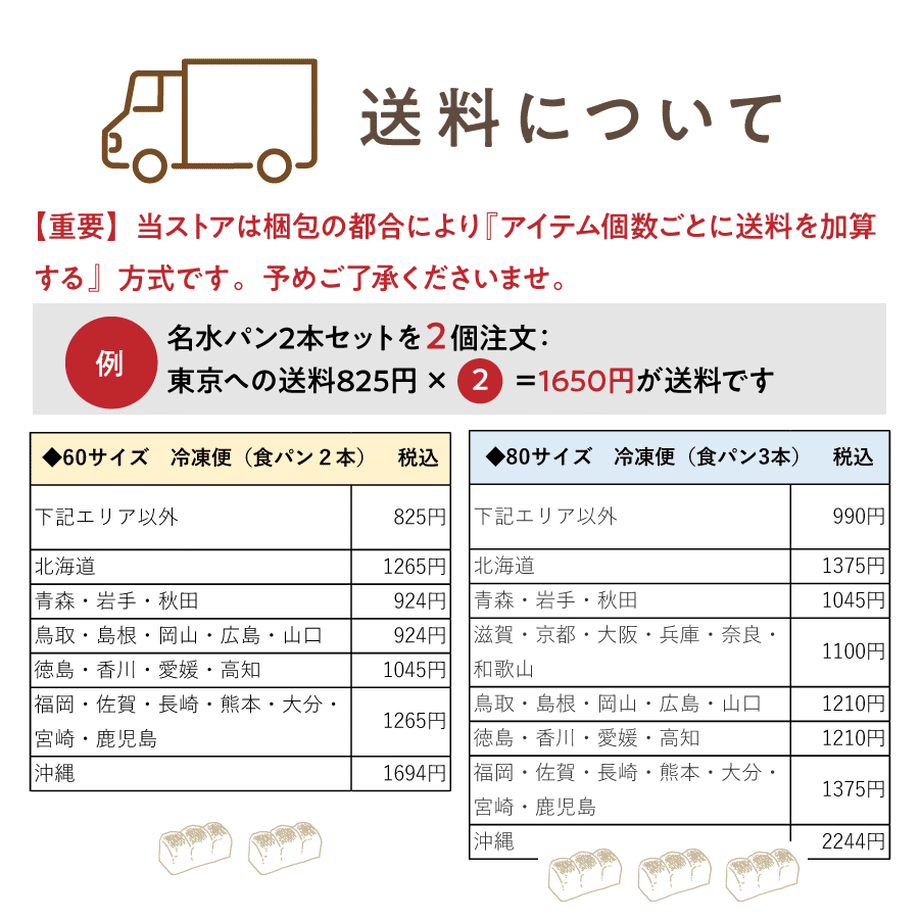 5ff57b818a45723844641577