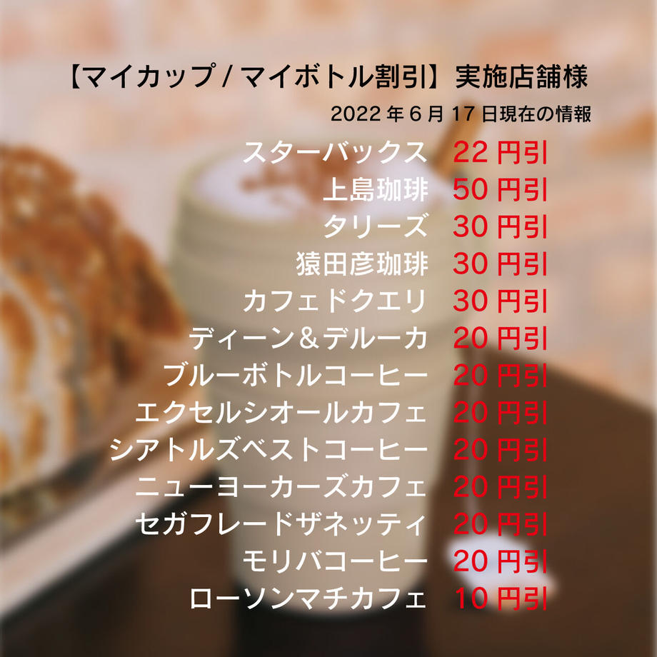 606ec10ed263f053a28021f3