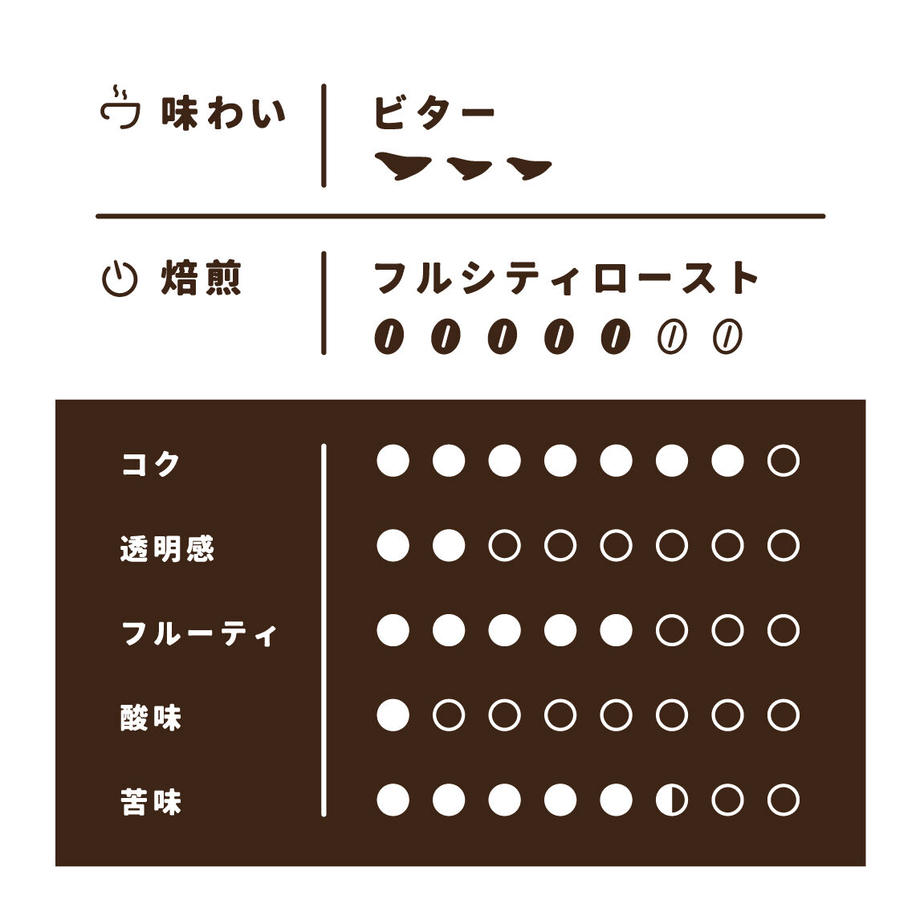 63c31080c9883d084d7d4655