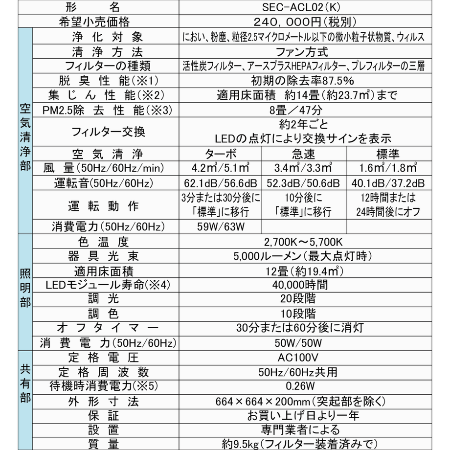621ef2114773a375e0901697