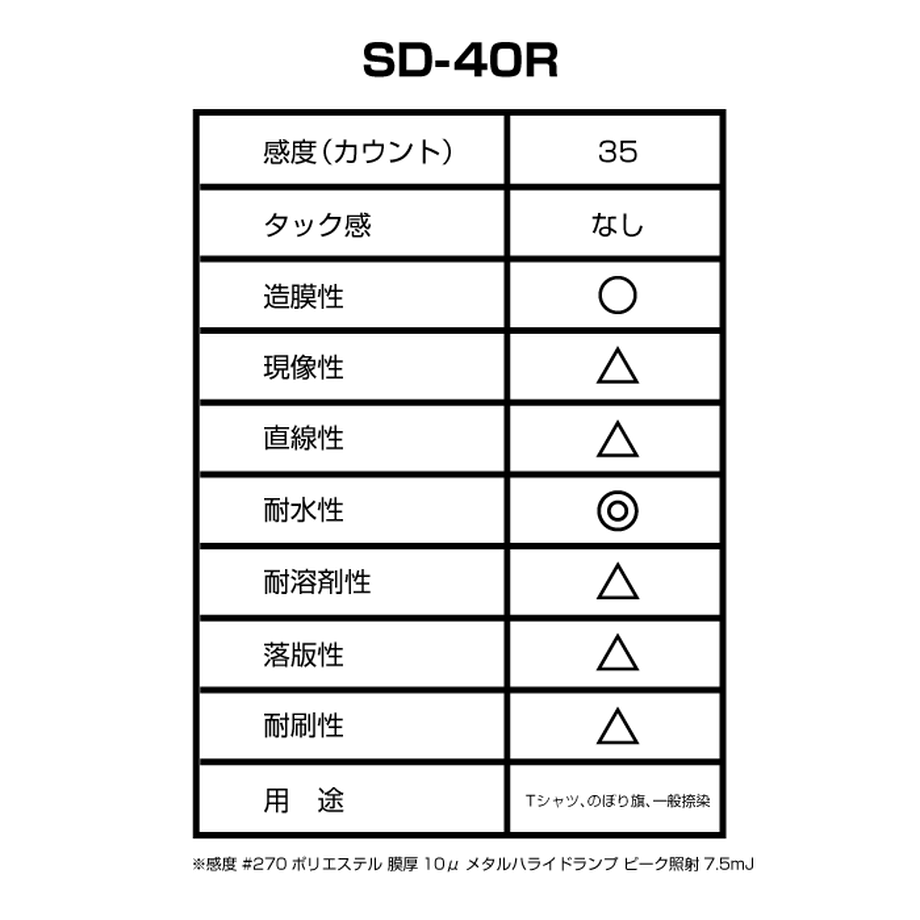 5a682164f22a5b619200042c