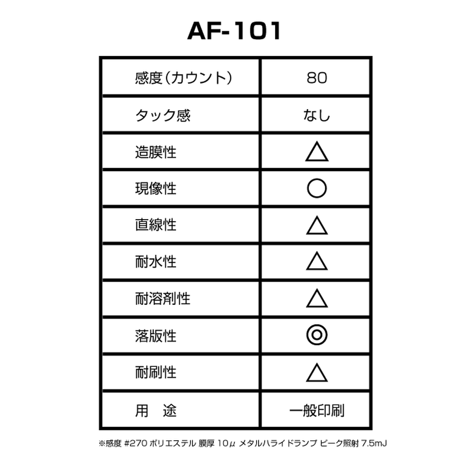 5a68315bc8f22c119e000304