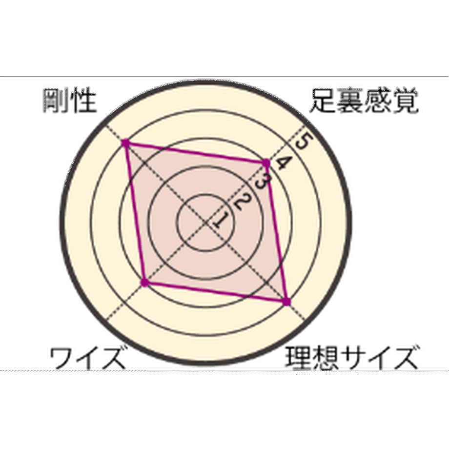 6013a5f824386077e8ad402f