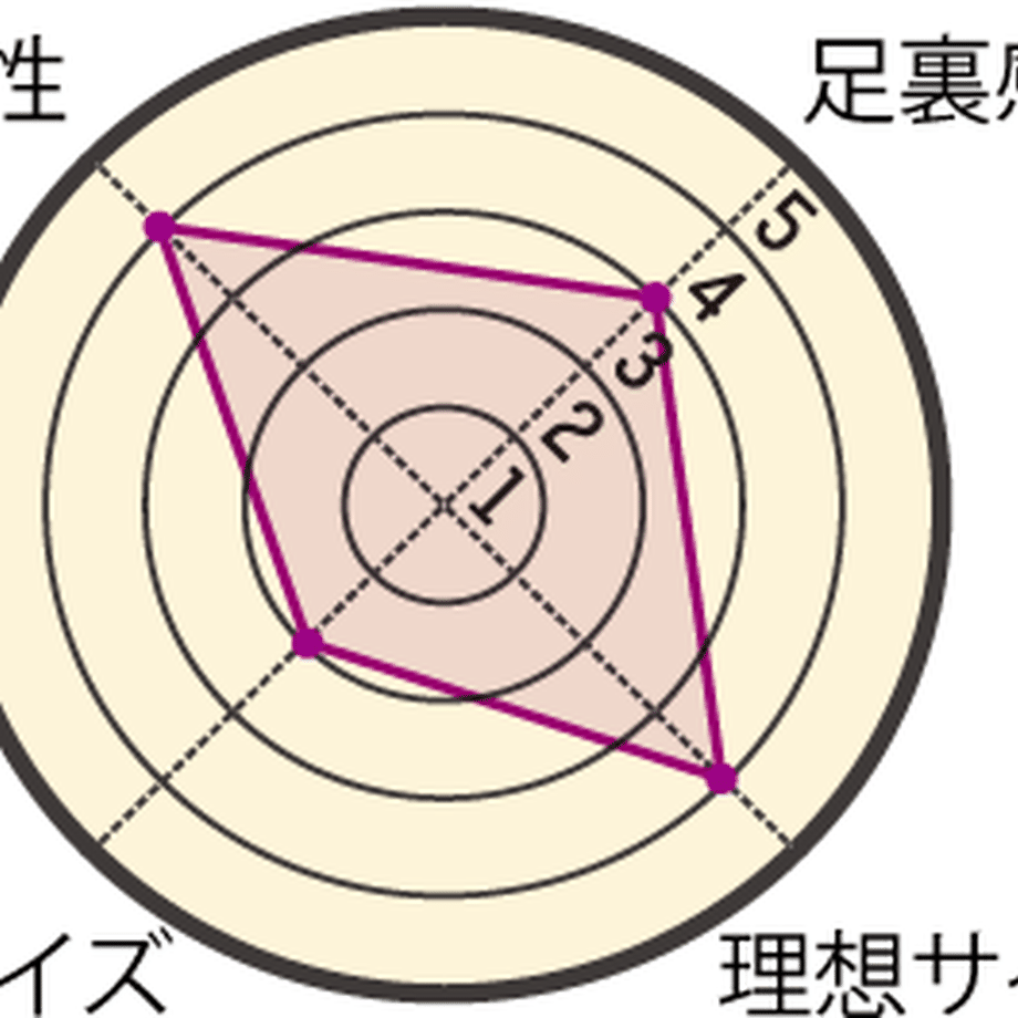 5bb369a7ef843f1347002854