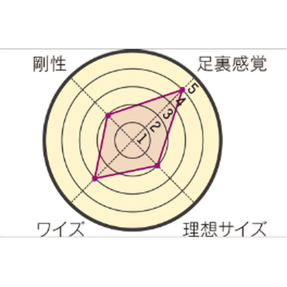 5ba38ca75f78660ca80007e2