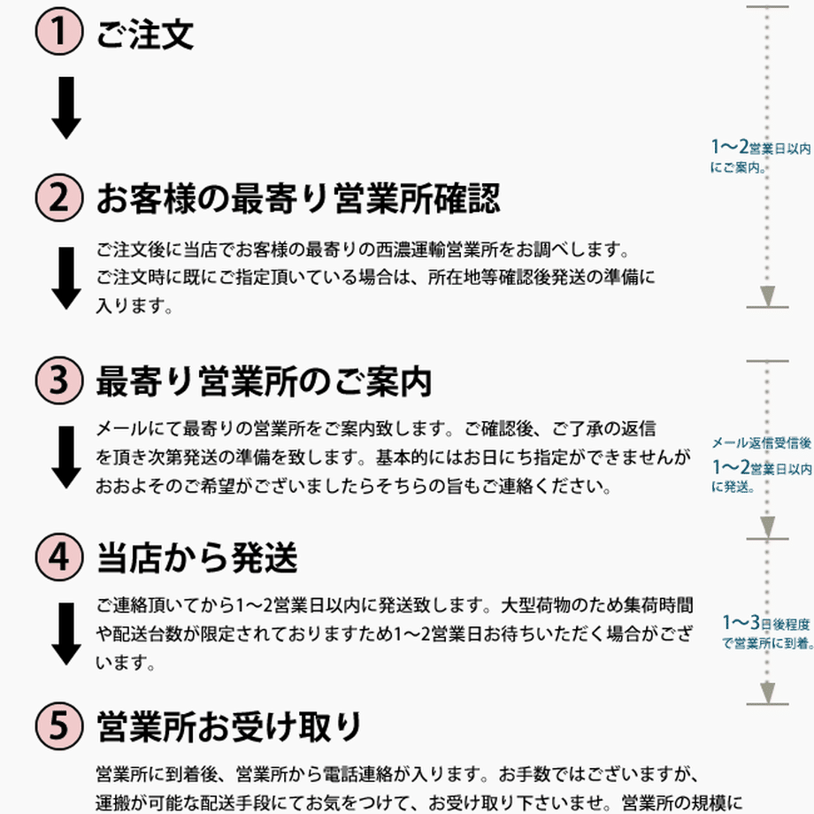 5f76ec7593f6191030ab1361