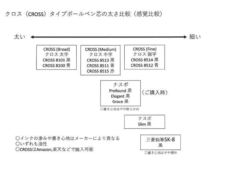 64ace641ff05040036d4fce5