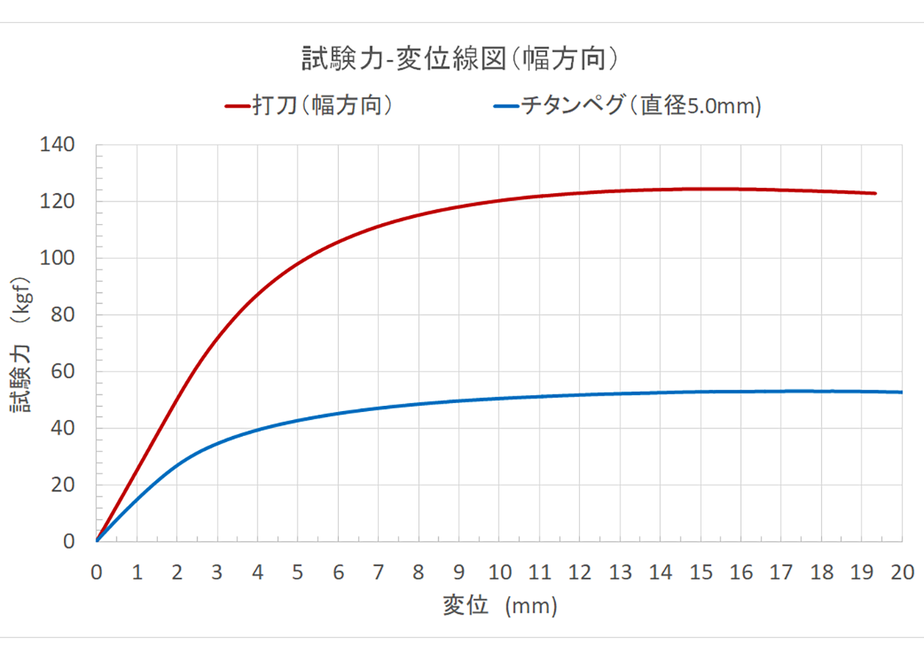 6136c2d4784e3f2c3c22c943