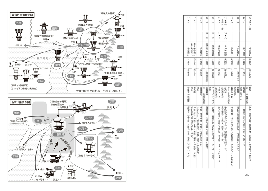 55bf32c23cd4823af20006b8