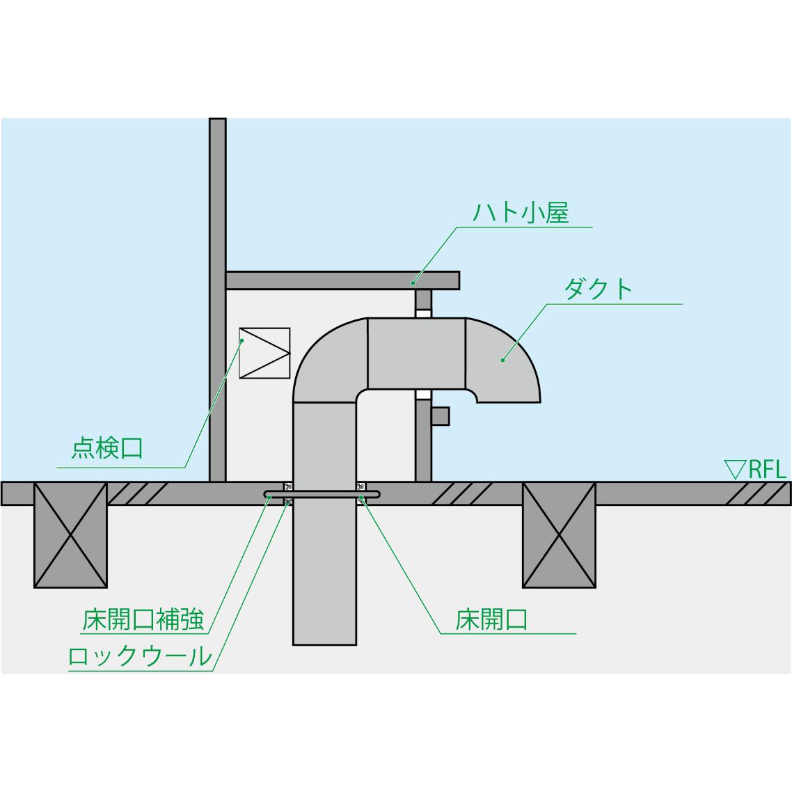 ハト小屋.ai | あきしょー工房