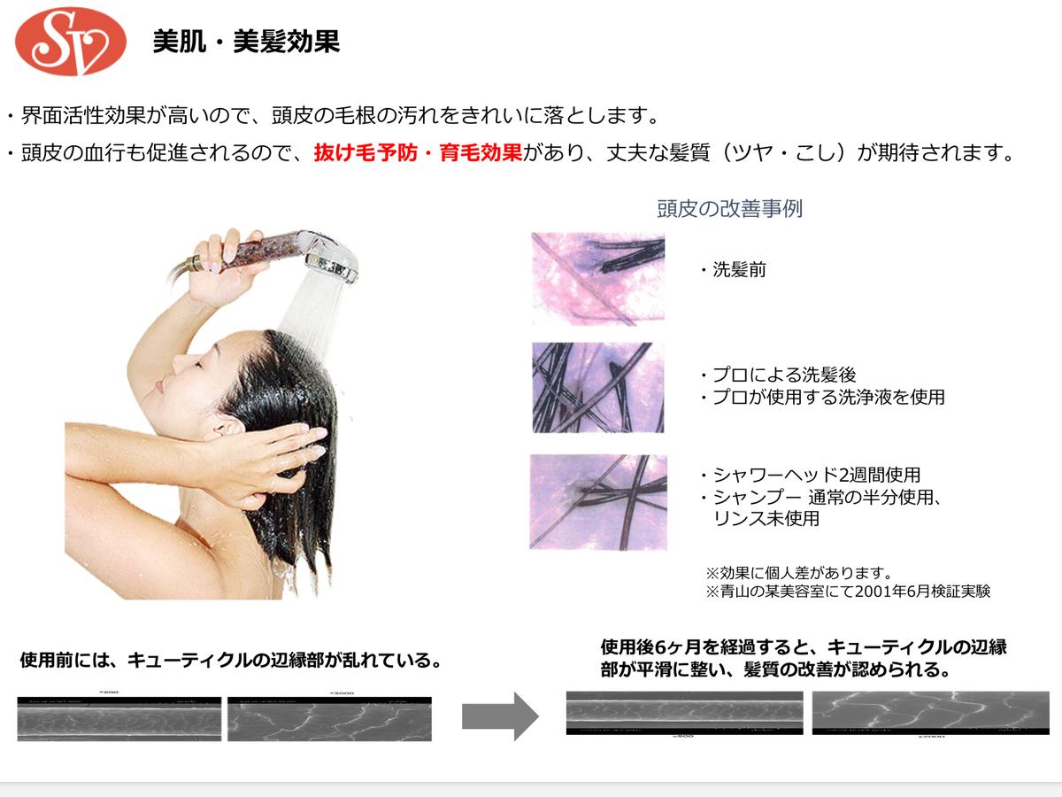Amazon｜ホルミシオン セラミックシャワーヘッド/HORMESION