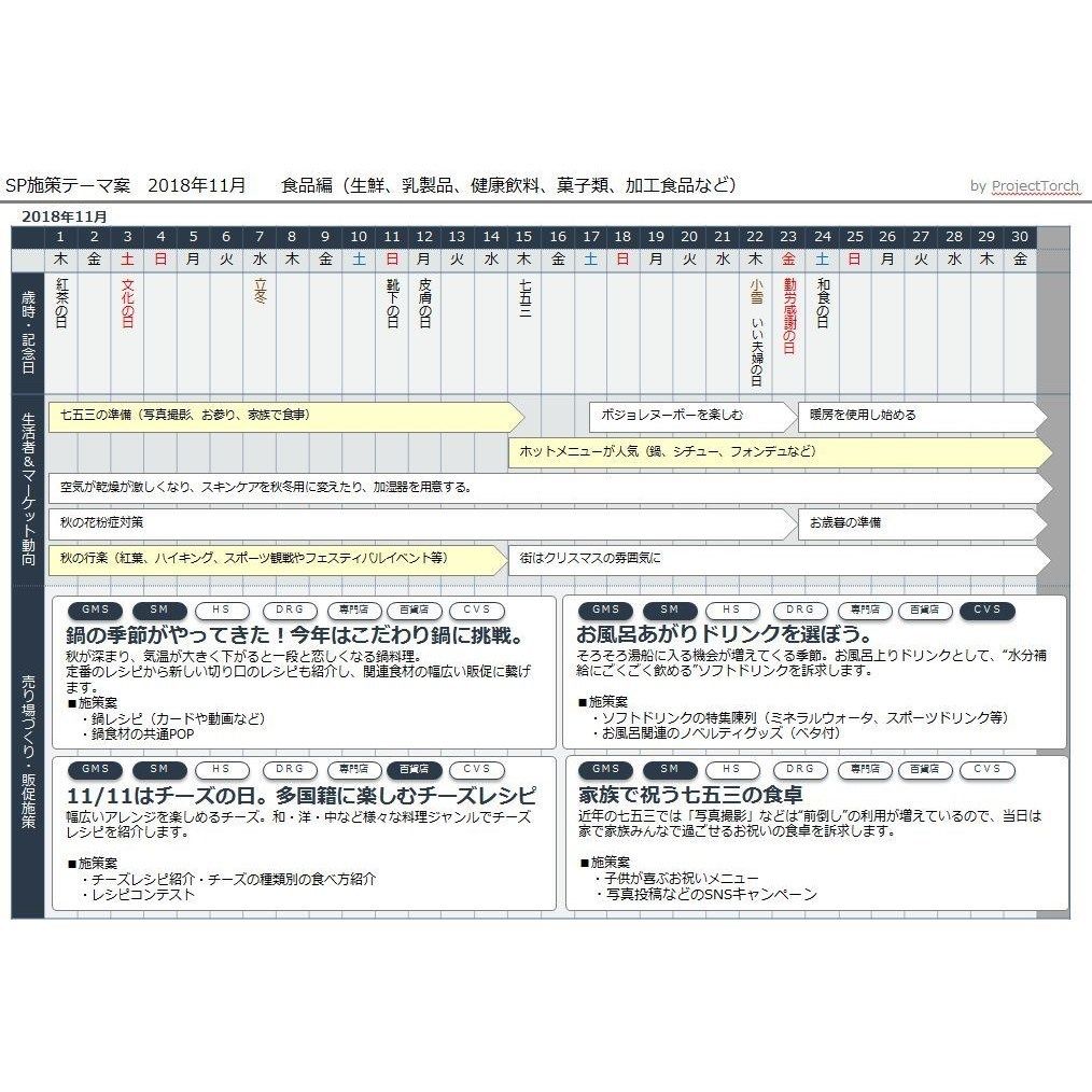 書き変えて使える 販促カレンダー 19年11月 Ppt版 企画の種データショップ 書き変えて使える 販促カレンダー 19年11月 Ppt版 企画の種データショップ