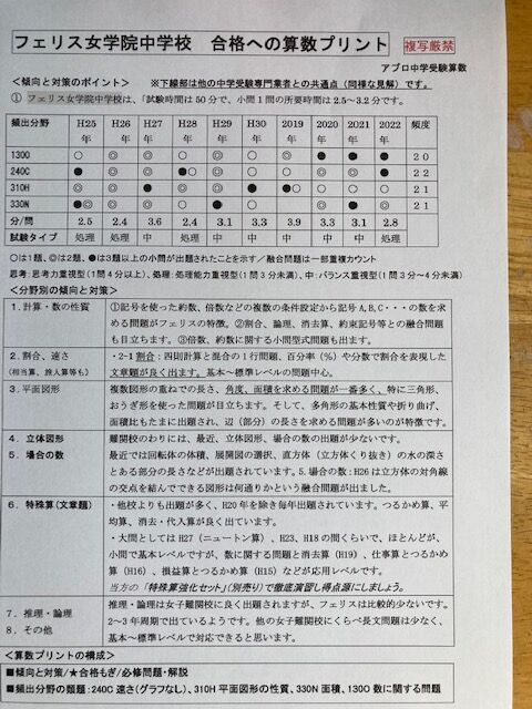 フェリス女学院中学校 平成２３年度用　過去問 中学受験 フェリス女学院中学校 平成23年度用 過去問 中学受験