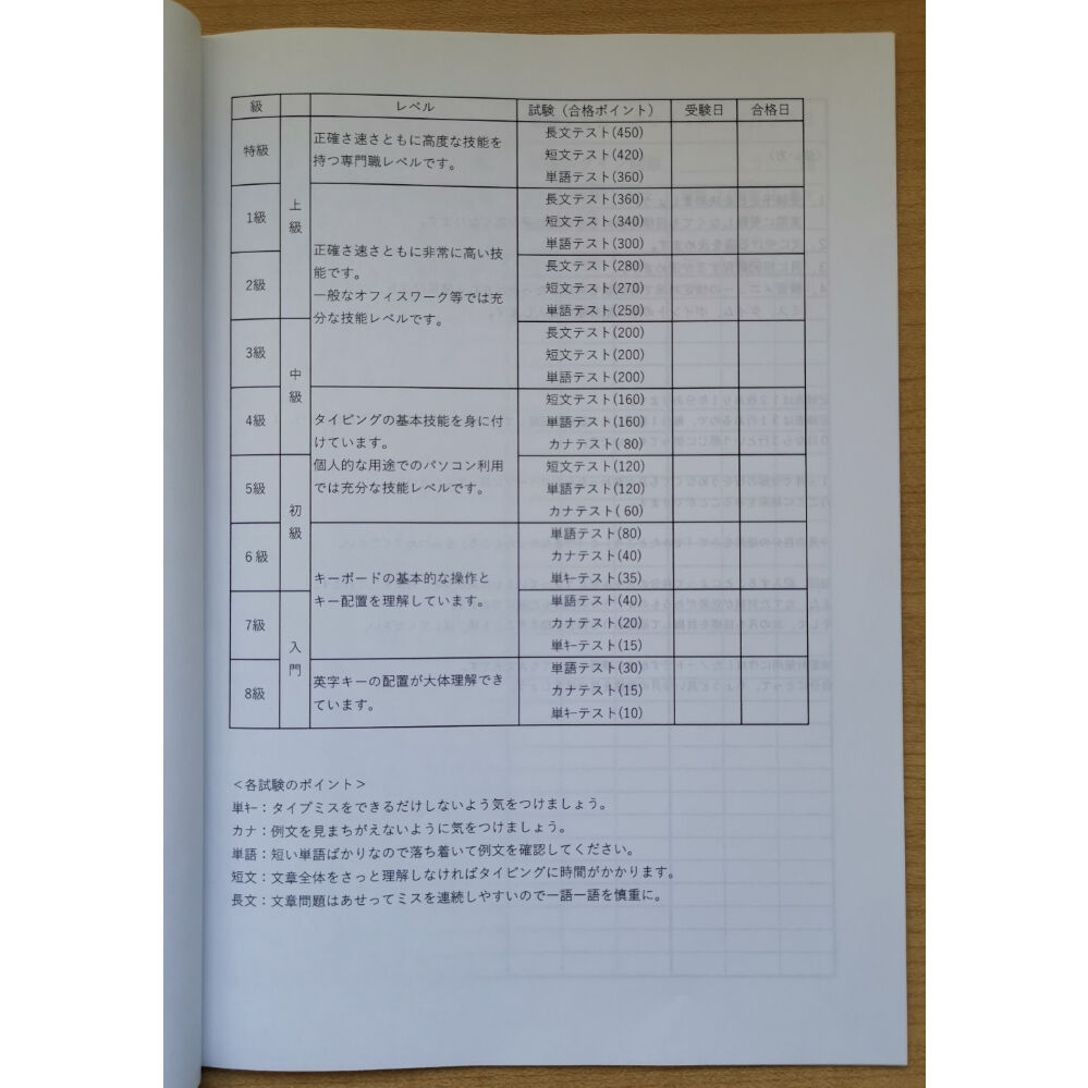 タイピング練習帳 冊子版 おうちでプログラミング