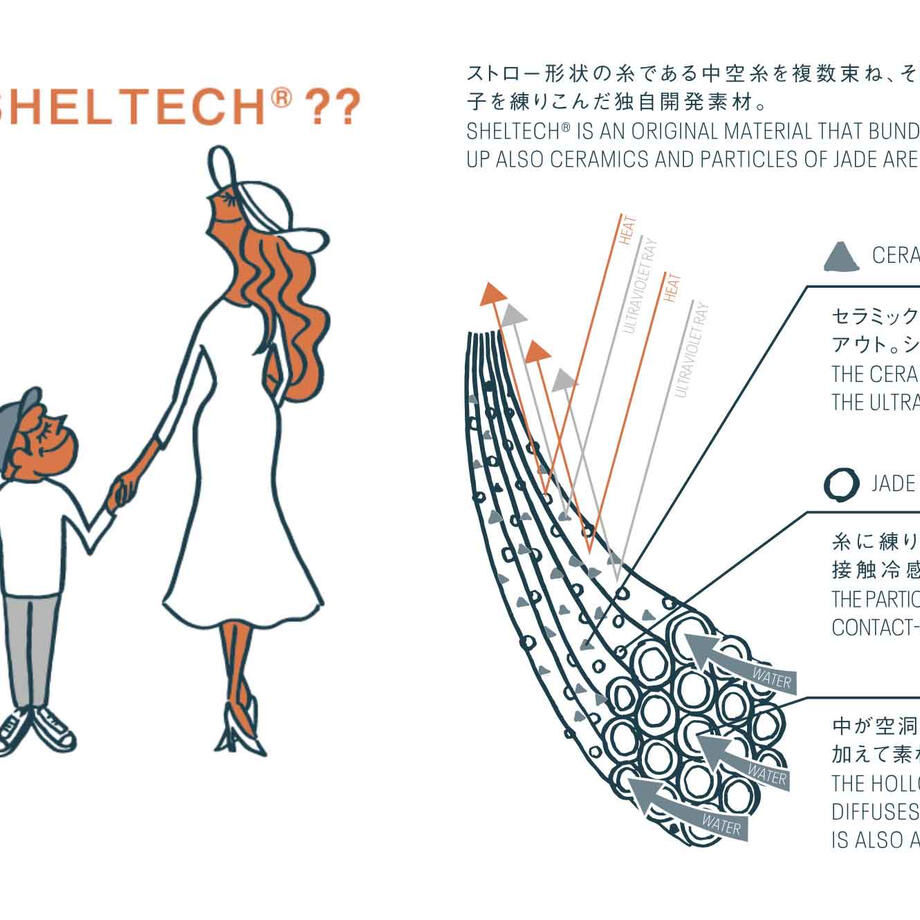 Wild Things ワイルドシングス Sheltch Denali Shirt Used