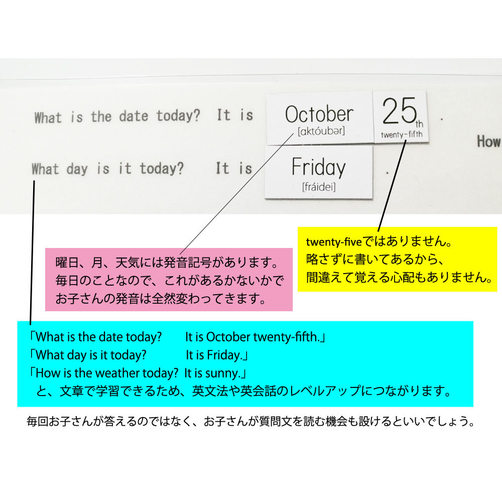 英語学習カレンダー 日付 曜日 天気 英会話の学習に効果的な英語知育玩具 Stores店オー