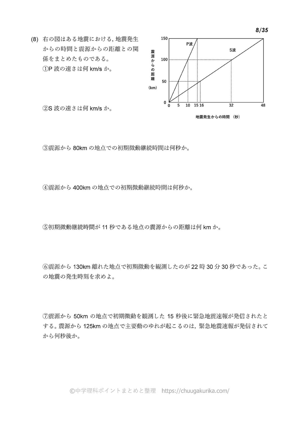 Pdf 地震の計算ドリル30題 中学理科ポイントまとめと整理 オンラインショップ Pdf 地震の計算ドリル30題 中学理科ポイントまとめと整理 オンラインショップ