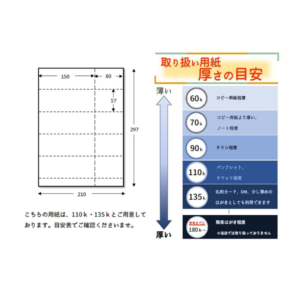 サイズ チケット用紙 5面 枚入 Cosyatte S Store